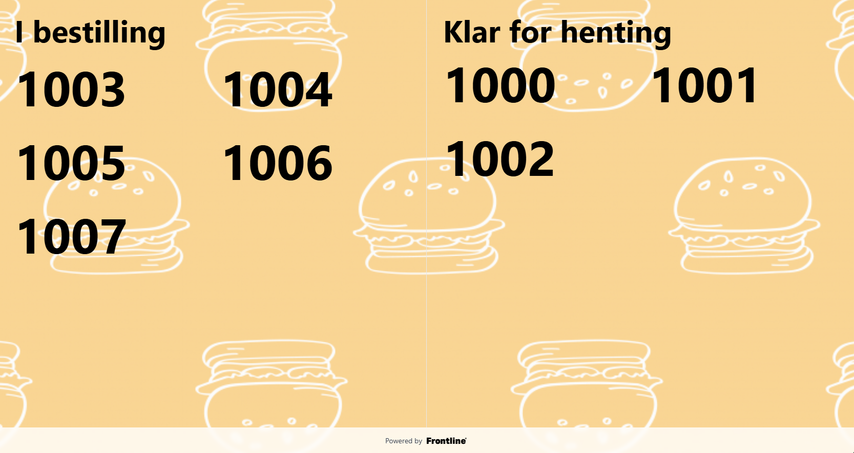 Kitchen Display System (KDS) – Digital ordrehåndtering for restaurant og kjøkken